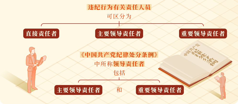 廉政专栏-湖南能源集团新能源投资有限公司【官网】-|新能源公司|